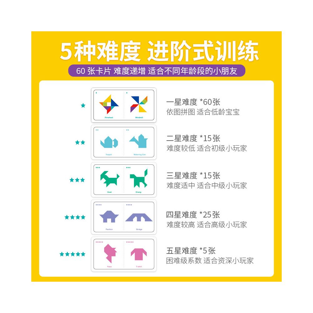 TOI TuYi Children s Tangram Puzzle Toy for Kindergarten Children Aged 3 6 Early Education Development image 2