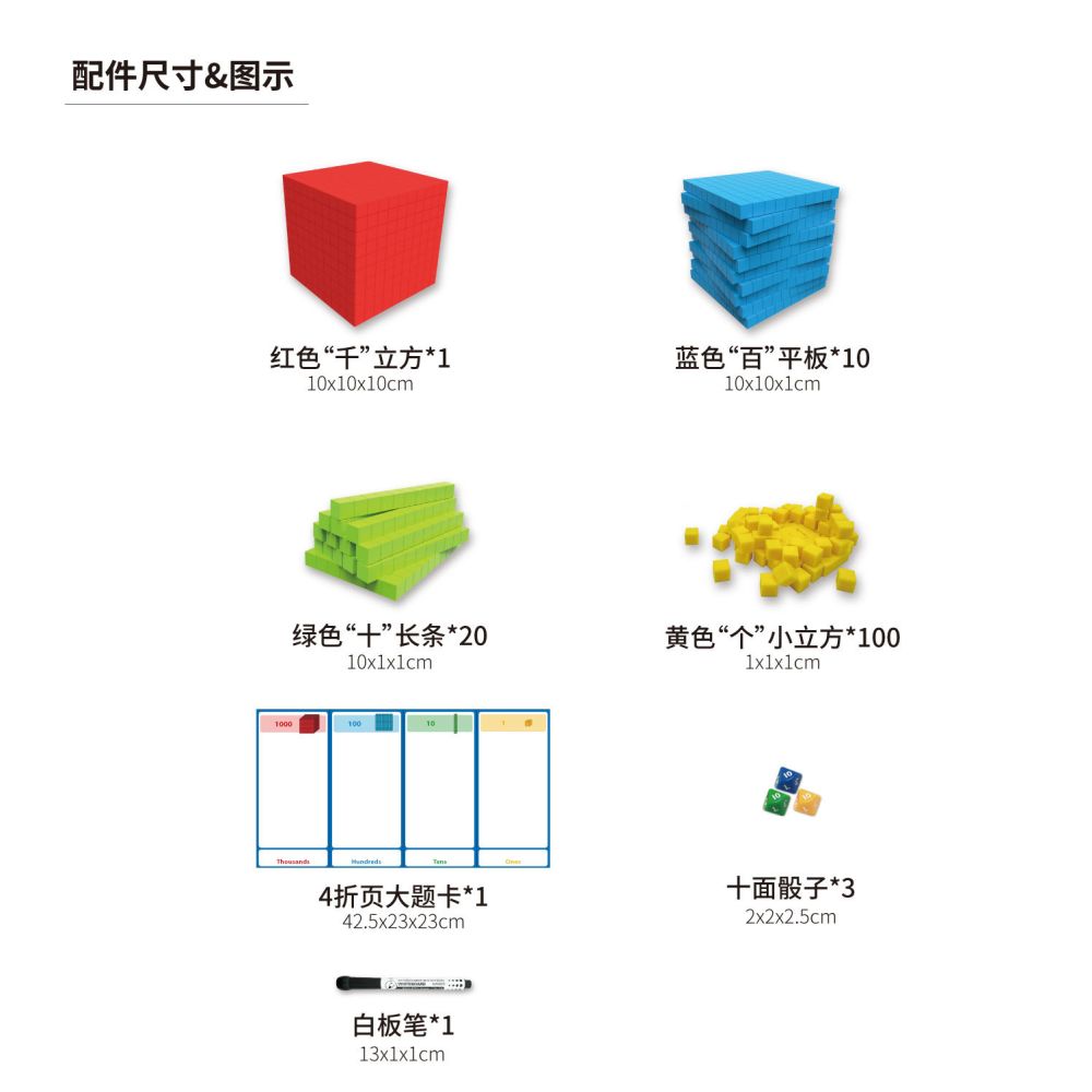 Ones tens hundreds thousands math teaching aids decimal math early childhood education decimal three dimensional math Montessori image 1