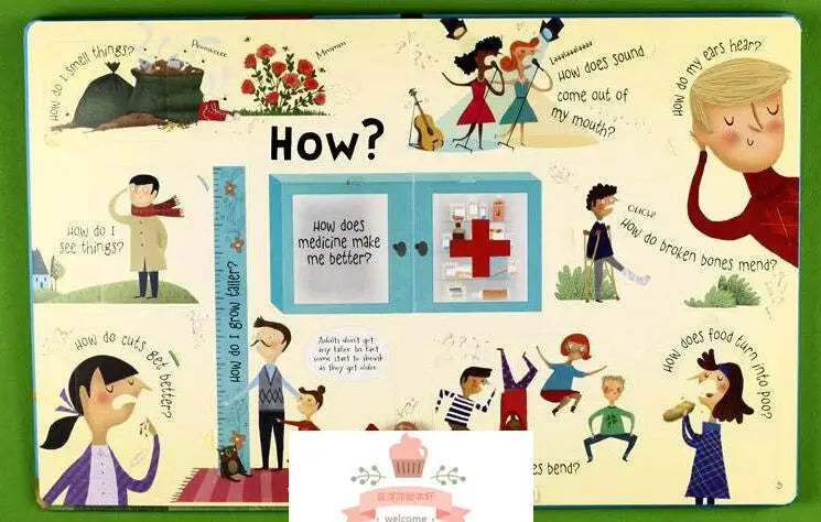 New Lift-The-Flap Questions And Answers About Your Body English Educational Picture Book Baby Kids Learning Reading Books