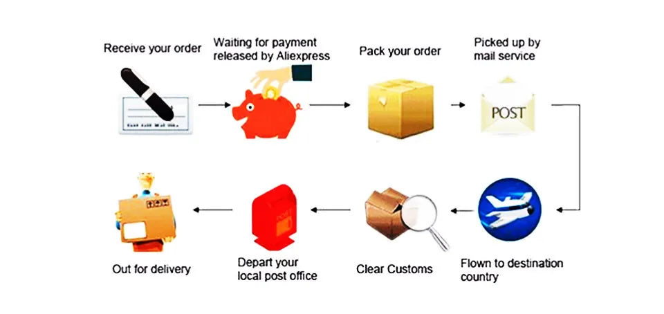 Baby Crawling Roller Montessori Activity Toy with Ball Rattle Games for Babies Development 0 6 12 Months Inflatable Crawling Toy