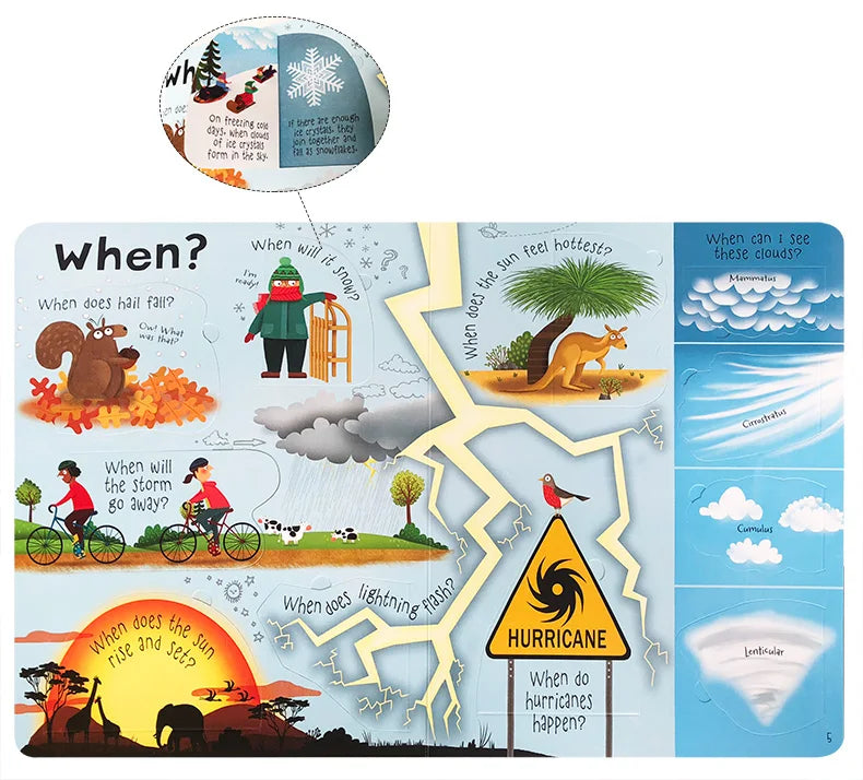 Lift The Flap Questions And Answers About Weather English Educational Picture Book Children Learning Board Hardcover