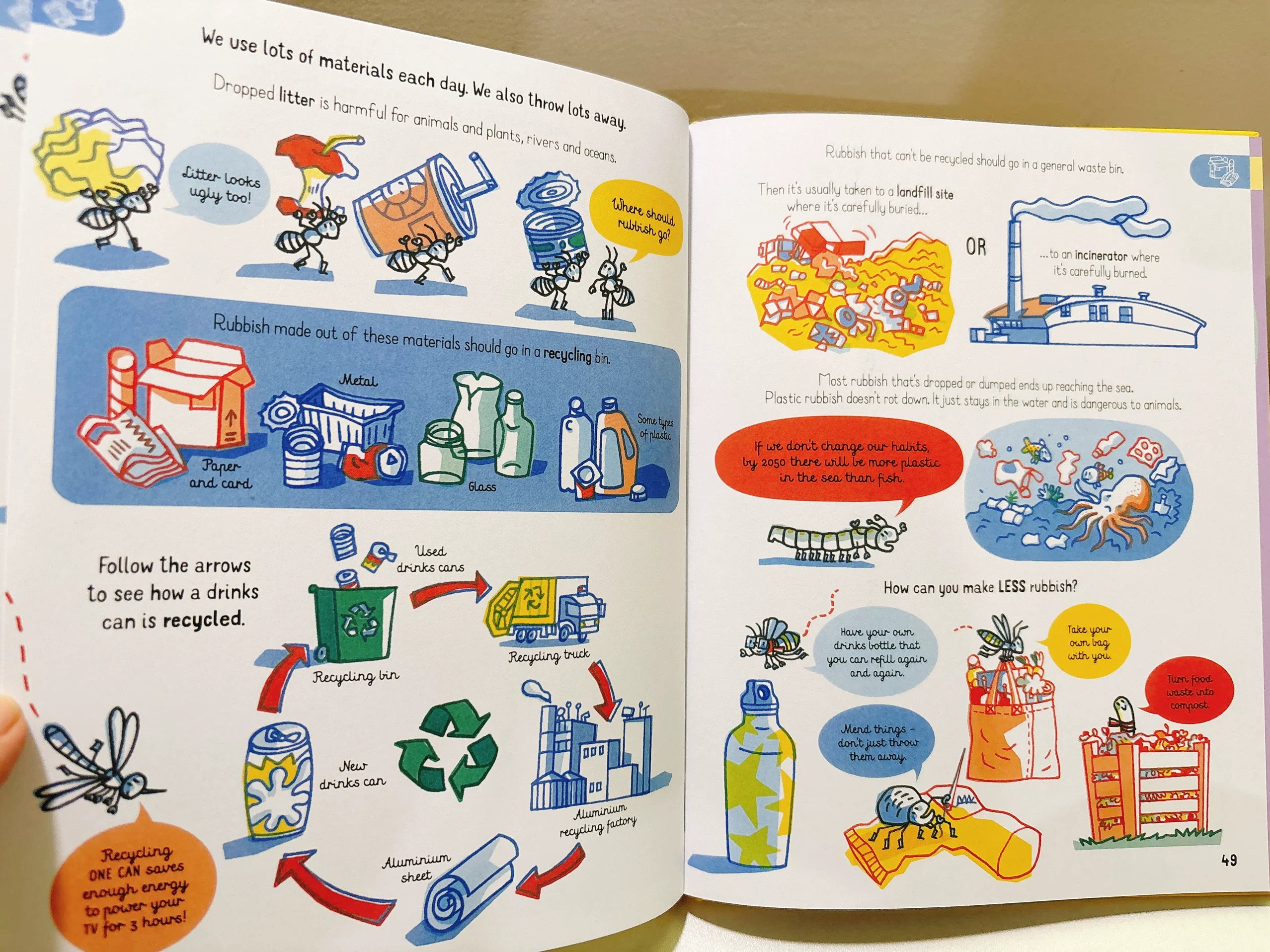 All the Science you need to know by age 7 Children Educational English Picture Reading Book