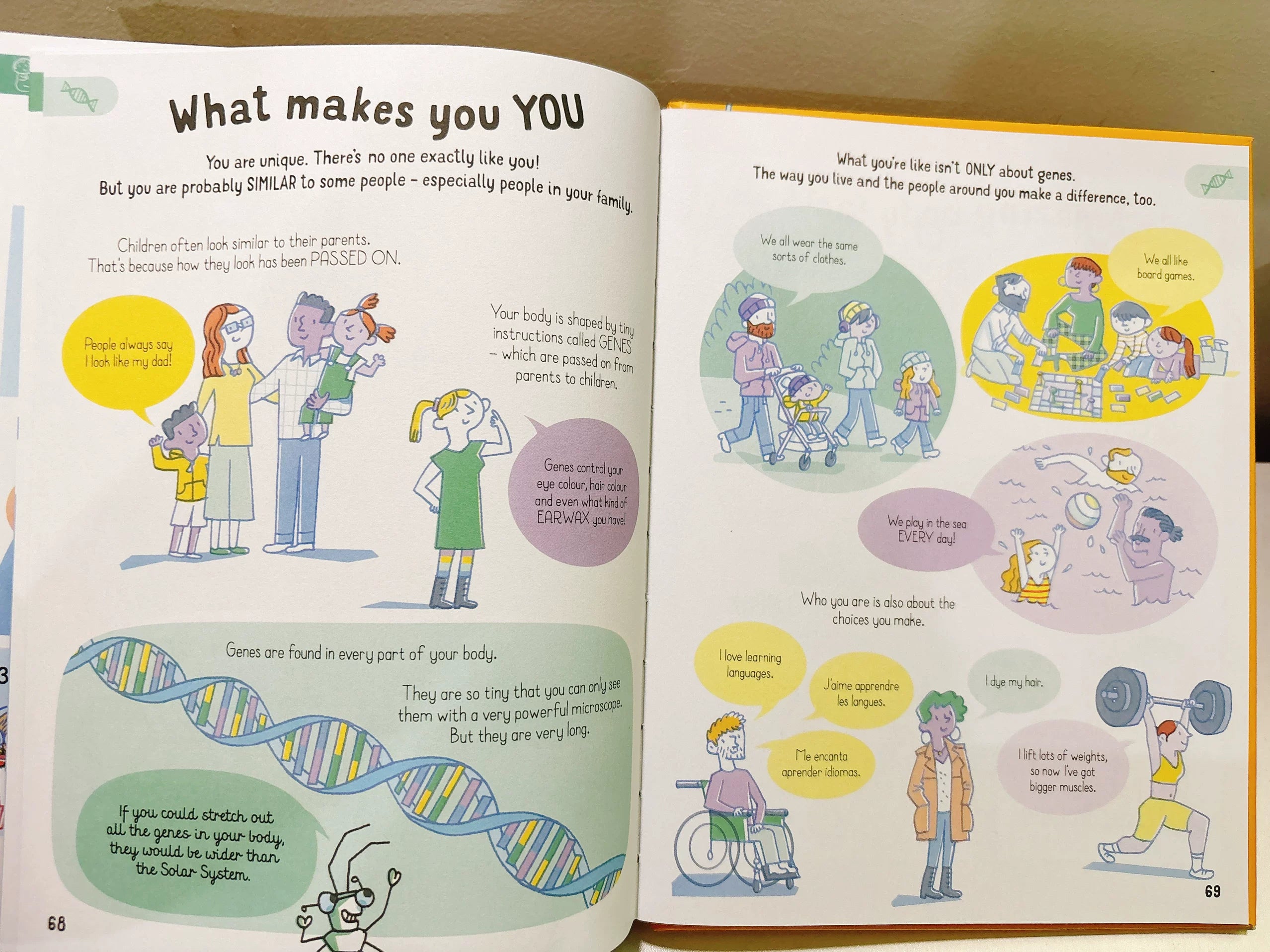 All You Need to Know about Your Body by Age 7 Children Educational English Picture Reading Book