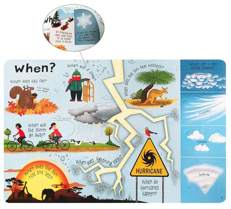 Lift The Flap Questions And Answers About Weather English Educational Picture Book Children Learning Board Hardcover