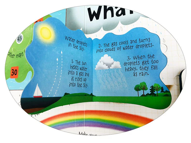 Lift The Flap Questions And Answers About Weather English Educational Picture Book Children Learning Board Hardcover