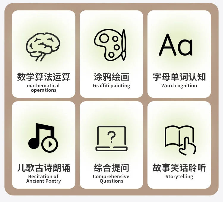 Children Multifunctional Early Education Notebook Enlightenment Learning Boy Girl Puzzle Thinking Training Toy Gifts Can Drawing