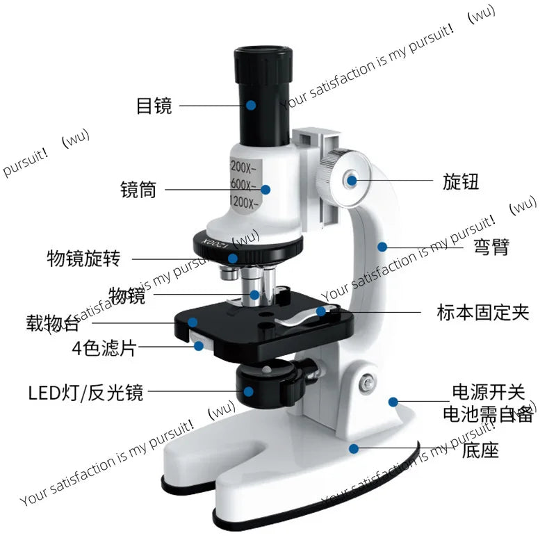 High definition 1200 times microscope toy set for primary and secondary school students science experiment puzzle science and