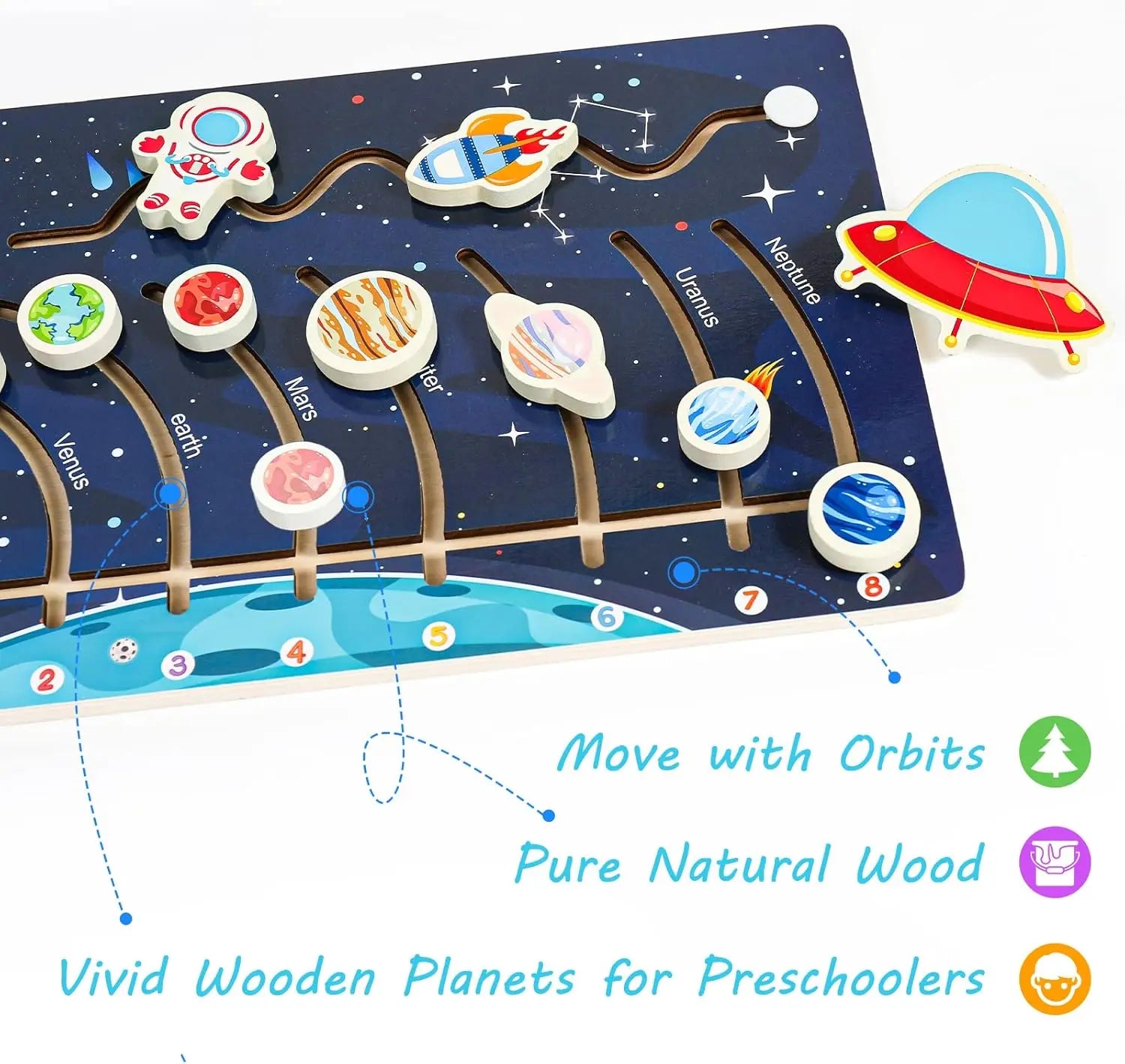 Movable Solar System Puzzle for Kids Boys 3-6 Years Wooden Space Toys Planets for Kids Space Planetary Science Educational Toys