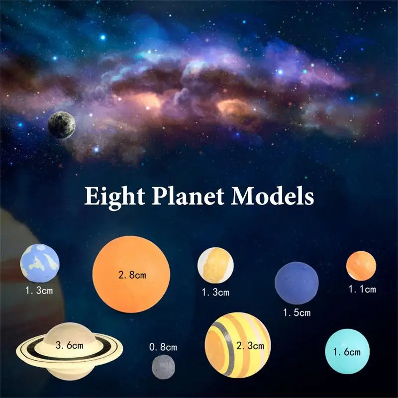 Planet Education Ball Enlightenment Toys Planet Solar System Mini Model Toys Space Toys Children Montessori Teaching Aids