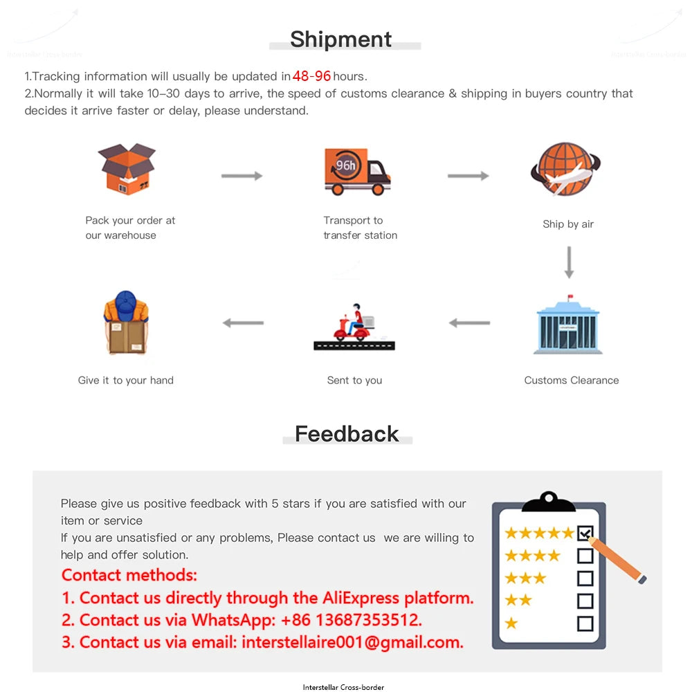 Magnetic Removable Soft Whiteboard Sticker - Erasable Kids Doodle Board for Office Home, No Wall Damage