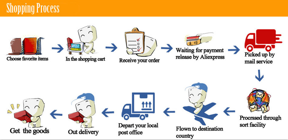 Baby Montessori Wooden Early Education Toys 3D Eight Planets Puzzle Toy Universe Cognition Solar System Planet Matching Board