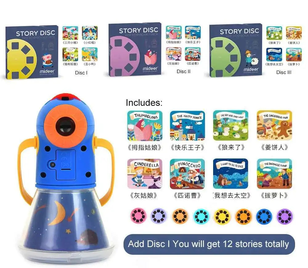 Children's Storybook Torch Projector Kaleidoscope Sky Handrail Galaxy Night Light Up Cartoon Baby Toy For Kids Educational Toys