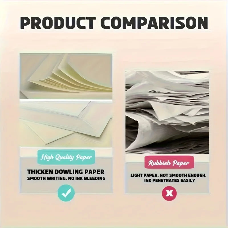 28-Day Chair Yoga Weight Loss Plan&Log – 32 Sheets/64 Pages Illustrated Guide with Daily Exercises Diet Tips & Progress Tracking