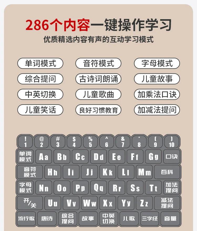 Children Multifunctional Early Education Notebook Enlightenment Learning Boy Girl Puzzle Thinking Training Toy Gifts Can Drawing