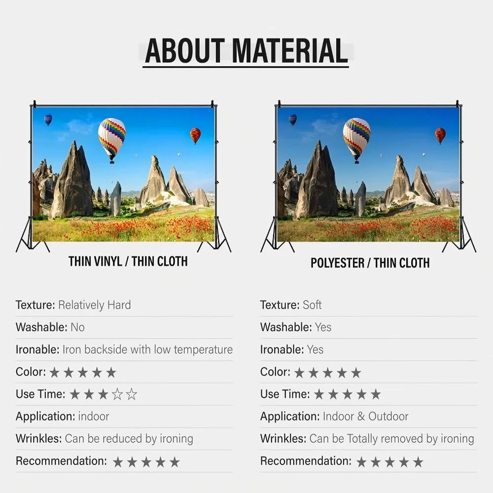 Fishing Themed Birthday Party Decoration Photography Backdrop, Children's and Adults' Birthday Party Banner Photography Backdrop