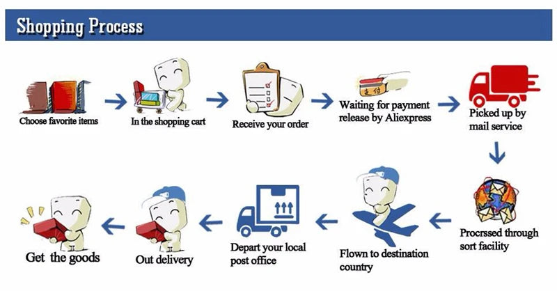 28-33cm Kids Plush Finger & Hand Puppet Popular Activity Boy Girl Role Play Bedtime Story Props Family Role Playing Toys Doll