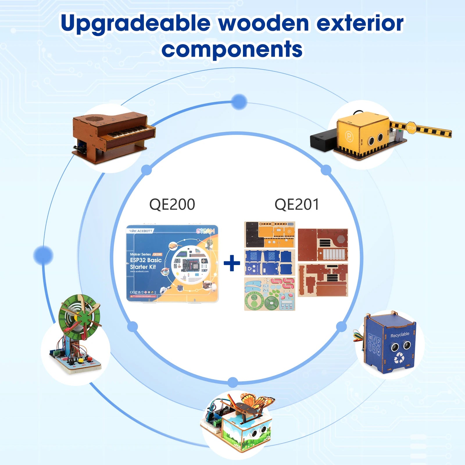 ACEBOTT ESP32 IoT Electronic Engineering Learning Kit with over 20 Sensors Programming Kit for Arduino