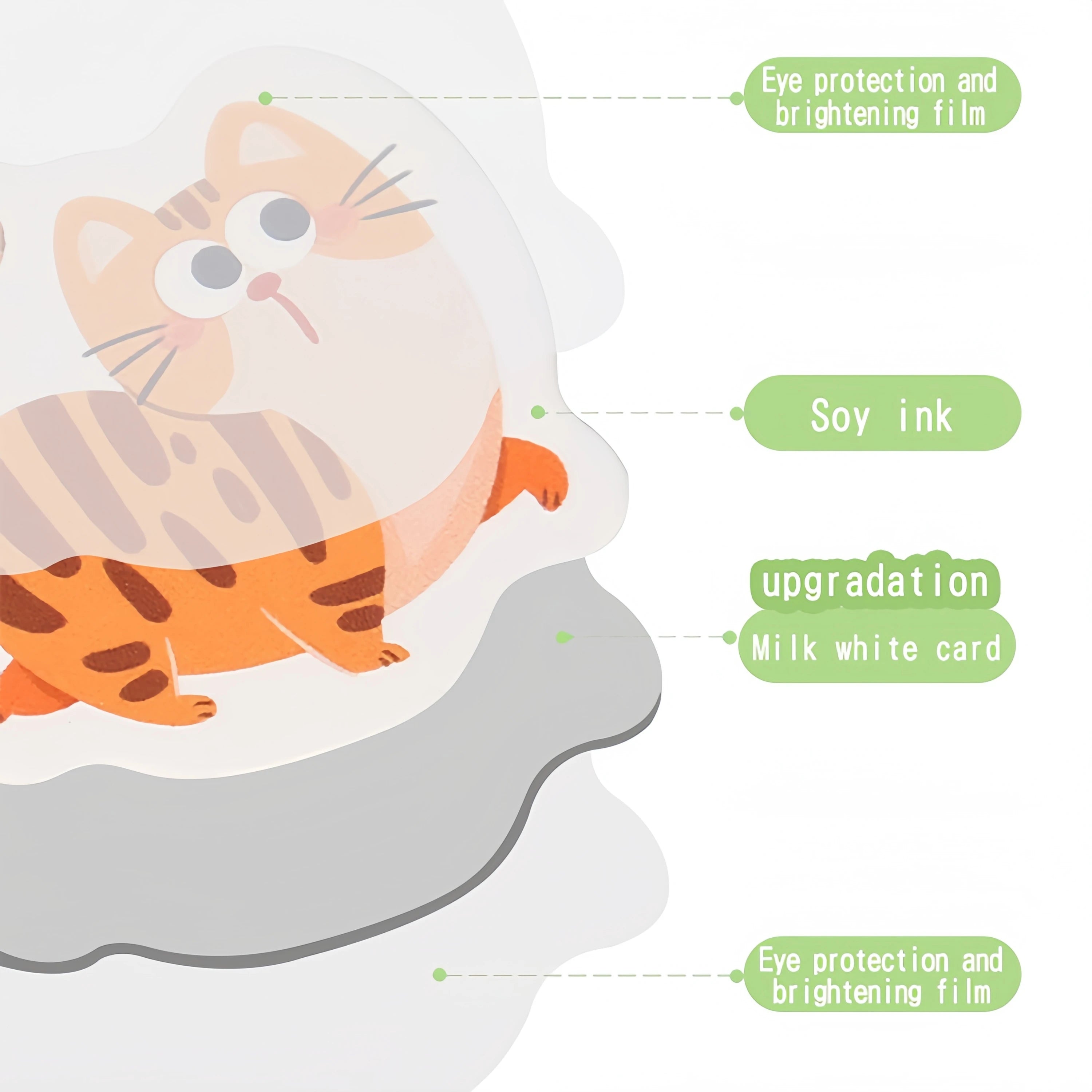 Early Education Puzzle Enlightenment Busy Book, Multiple Themes of Cognitive Tear-Off Toy Book, Early Development of Concentration and Hand-Eye Coordination