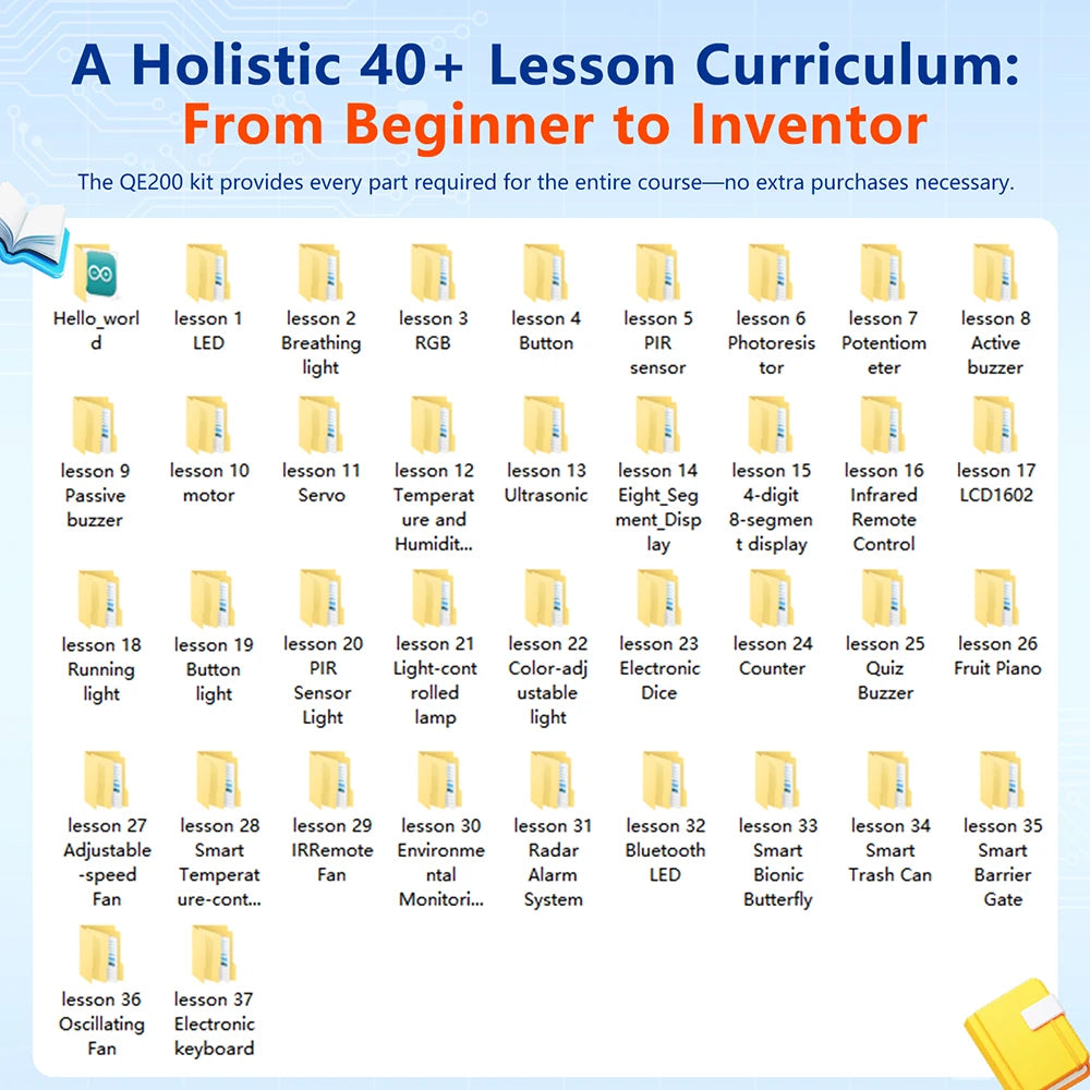 ACEBOTT ESP32 IoT Electronic Engineering Learning Kit with over 20 Sensors Programming Kit for Arduino