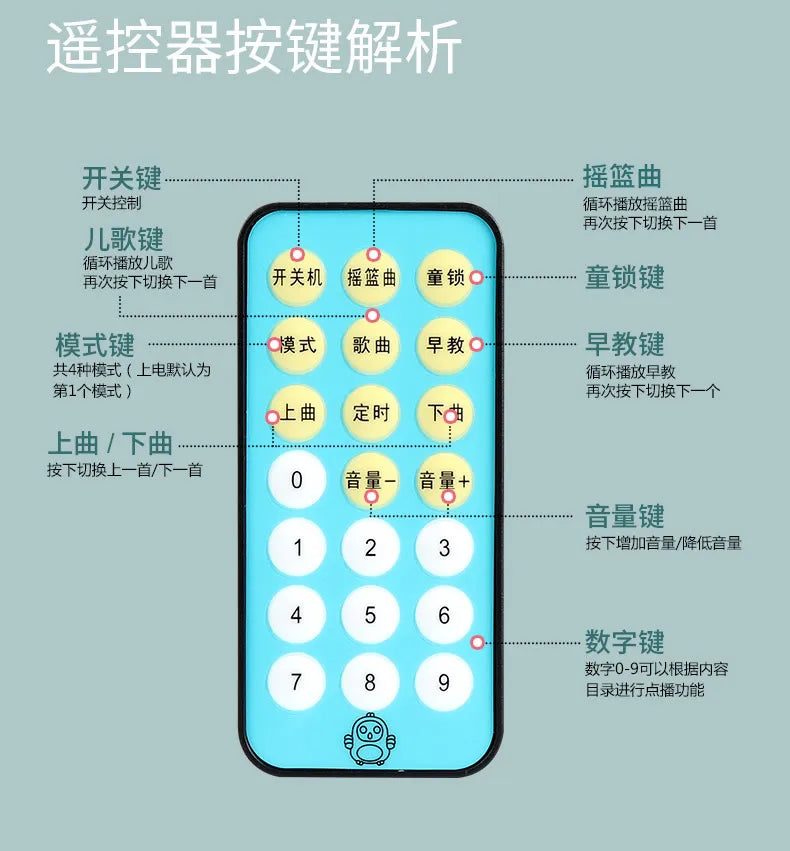 Baby Crib Mobiles Rattles Music Educational Toys Bed Bell Carousel For Cots Infant Baby Toy 0-12 Months For Newborns Toddler Toy